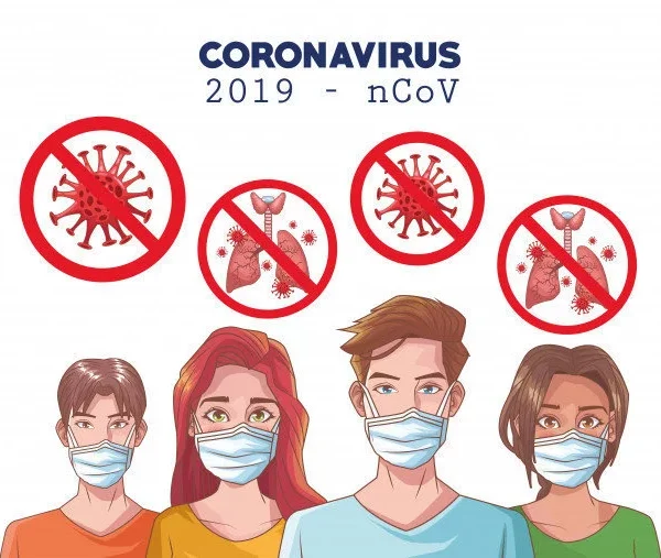 Qu’est-ce que le coronavirus ? Dois savoir