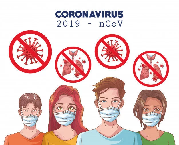 Qu’est-ce que le coronavirus ? Dois savoir